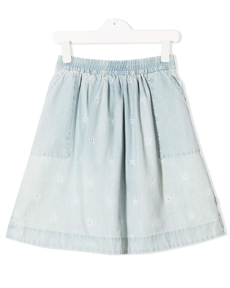 MARCJACOBS